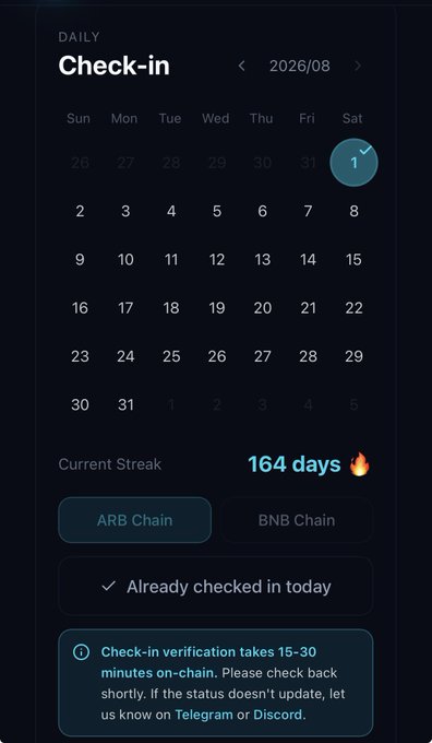 A dark-themed daily check-in calendar for August 2026 shows a 164-day streak on the ARB Chain, with a notice that today's check-in is already complete.