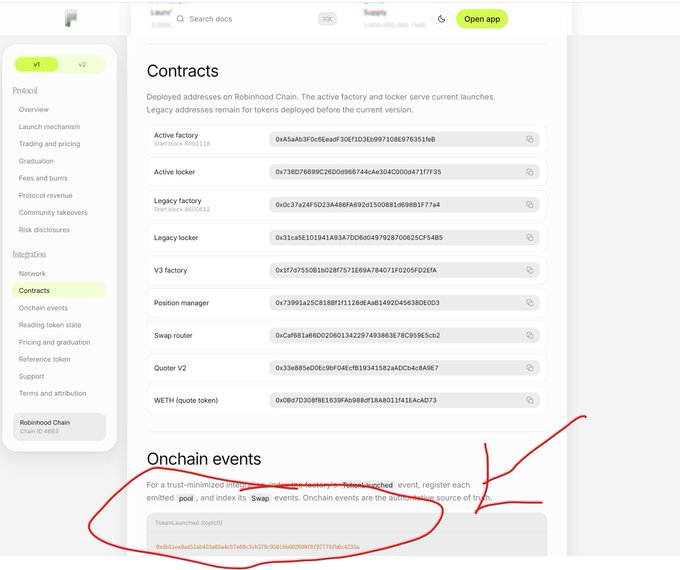 Screenshot of the PONS documentation page displaying a list of deployed contract addresses on Robinhood Chain—including "Quoter V2" at 0x33e8b5d0Ec9bfC4Ec8B9341592aADCc4cBA9E7—and an "Onchain events" section for the "TokenLaunched" event topic, with red hand-drawn annotations circling the launch details to support the claim that PCAT is the only token issued from the documentation's private key wallet.