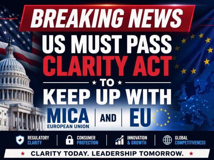The image is a "Breaking News" graphic urging the US to pass the "Clarity Act" to keep pace with MICA and EU regulations, emphasizing regulatory clarity, consumer protection, innovation, and global competitiveness with the tagline "Clarity Today. Leadership Tomorrow." The accompanying tickers ($PLUME, $BTC, $ETH) relate to the crypto industry's need for clear regulatory frameworks, as the Clarity Act would establish oversight for digital assets, impacting blockchain projects and cryptocurrencies operating in the US market.