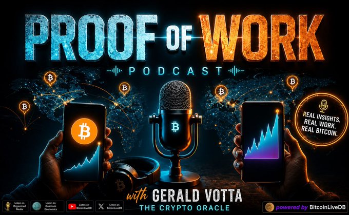 A promotional graphic for the 'PROOF OF WORK PODCAST with GERALD VOTTA THE CRYPTO ORACLE,' featuring Bitcoin symbols, two smartphones displaying charts, a microphone, and the tagline 'REAL INSIGHTS. REAL WORK. REAL BITCOIN.' powered by BitcoinLiveDB.