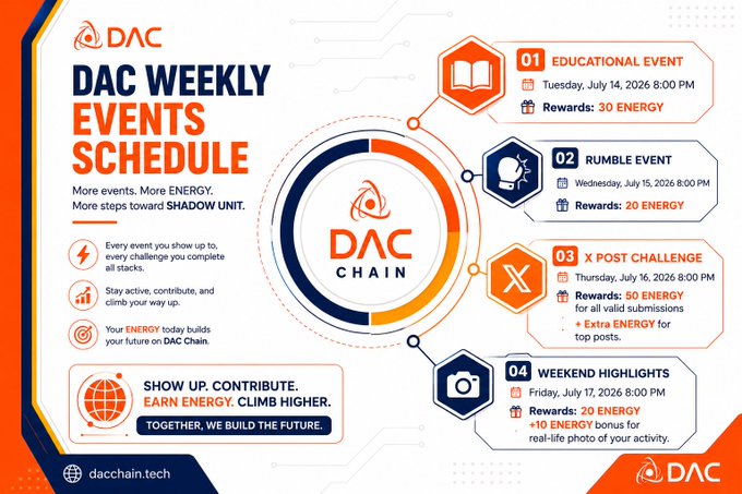 Promotional graphic for 'DAC Weekly Events Schedule' on DAC Chain, listing Educational, Rumble, X Post Challenge, and Weekend Highlights events from July 14-17, 2026, with ENERGY token rewards.