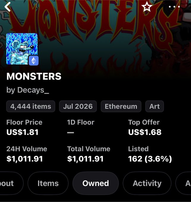 An NFT collection page for "MONSTERS" by Decays_ on Ethereum, dated Jul 2026, with 4,444 items, a floor price of $1.81, and $1,011.91 total volume.