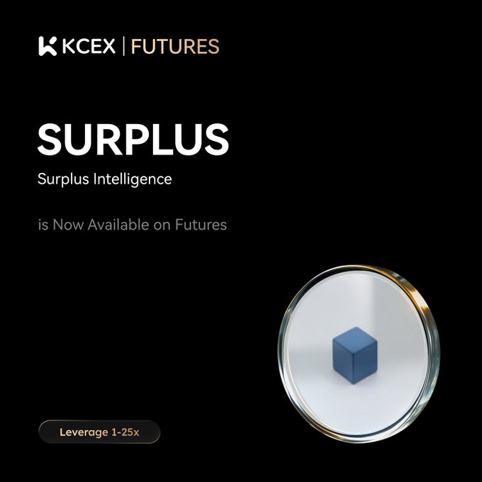 The image features a blue cube placed inside of a glass container, which is set against a black background. The text "SURPLUS" is written above the cube, while the phrase "is now available on Futures" is below it. The image also includes a small logo for KCEX Futures and a link to their website.