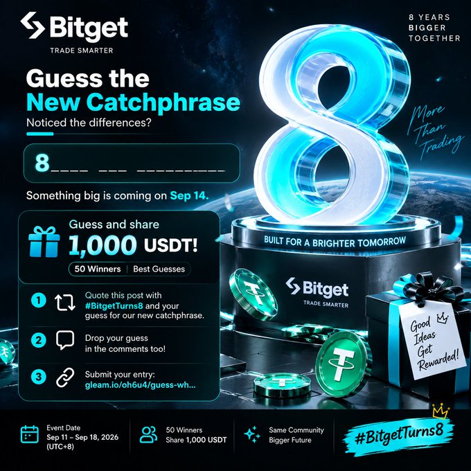 A promotional graphic for Bitget's 8th anniversary features a large glowing number 8, asking viewers to 'Guess the New Catchphrase' for a chance to win 1,000 USDT, with event dates of Sep 11 – Sep 18, 2026, and the hashtag #BitgetTurns8.