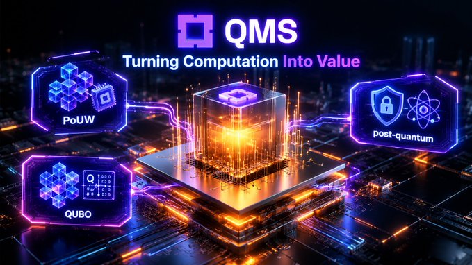 A futuristic 3D digital graphic for 'QMS - Turning Computation Into Value,' showing a glowing central chip connected to holographic panels labeled 'PoUW,' 'QUBO,' and 'post-quantum.'