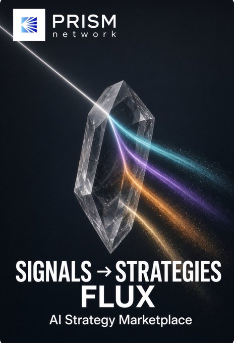 The image is a promotional graphic for "PRISM network" featuring a crystalline prism refracting a beam of white light into a multicolored spectrum against a dark background, with the tagline "SIGNALS → STRATEGIES FLUX — AI Strategy Marketplace."

The visual metaphor directly illustrates the post's message: just as a prism takes raw, undifferentiated light and separates it into distinct, usable colors, the "Signals → Strategies Flux" platform transforms the overwhelming flood of market information (elections, rate paths, ETF flows, political cues) into structured, actionable trading positions.