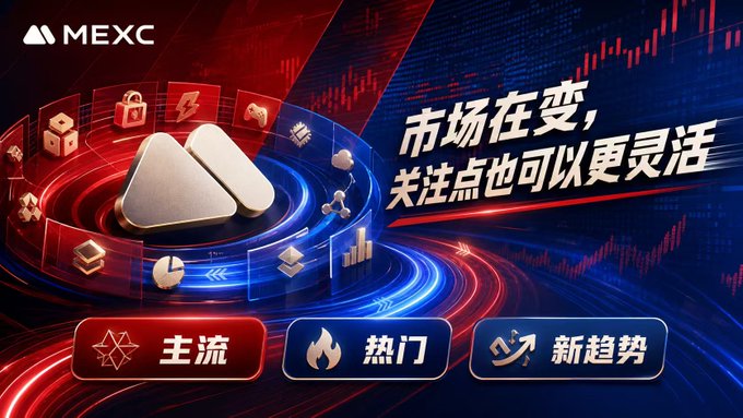 MEXC cryptocurrency exchange promotional banner featuring Chinese text '市场在变,关注点也可以更灵活' (The market is changing, your focus can be more flexible), with categories for 主流 (Mainstream), 热门 (Hot), and 新趋势 (New Trends).