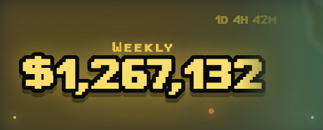 A pixel-art style graphic displays "WEEKLY $1,267,132" in bold yellow text, with a countdown timer of "1D 4H 42M" in the upper right corner. This visual emphasizes Onchain Heroes' impressive weekly revenue figure, reinforcing the post's claim of crypto gaming profitability.