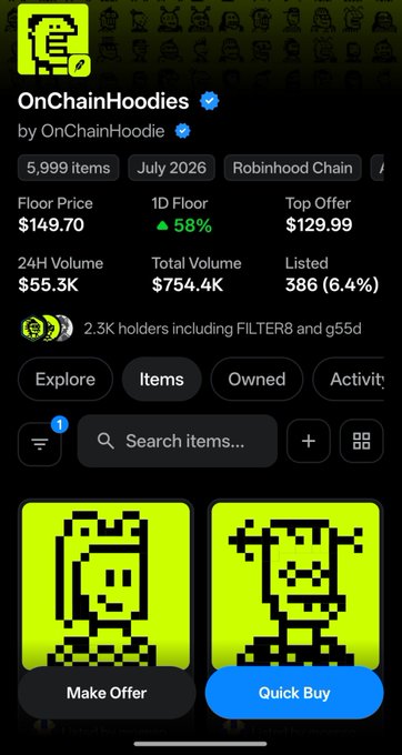 A mobile app screenshot of an NFT collection called 'OnChainHoodies' by OnChainHoodie, showing a floor price of $149.70, a +58% 1D floor increase, 2.3K holders, and two neon green pixel-art character icons.