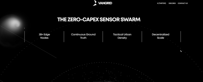 A dark-themed website header for 'VANGRID' titled 'THE ZERO-CAPEX SENSOR SWARM' with feature labels: 38+ Edge Nodes, Continuous Ground Truth, Tactical Urban Density, and Decentralized Scale.