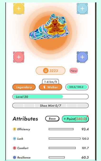 A virtual sneaker NFT app screen showing a 'Legendary Walker' shoe at Level 20, 'G 3223' tokens, and attributes including Efficiency 93.4, Luck 120.2, Comfort 101.7, and Resilience 60.3.