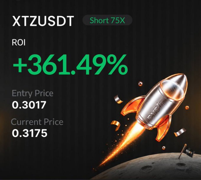 A trading interface displays XTZUSDT with a Short 75X position showing an ROI of +361.49%, an entry price of 0.3017, and a current price of 0.3175, accompanied by a rocket graphic branded with 'Bybit'.