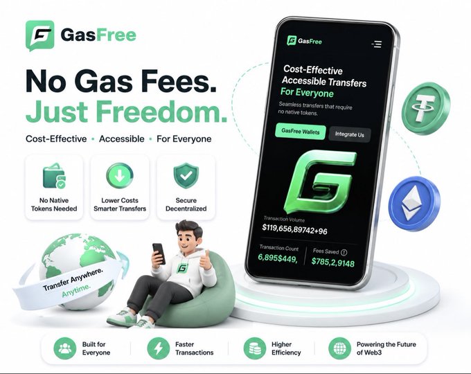 Promotional banner for GasFree featuring the tagline 'No Gas Fees. Just Freedom' with features like 'Cost-Effective', 'Accessible', and 'For Everyone', showing transaction volume of $119,656.89742+96 and fees saved of $765,2.9148.