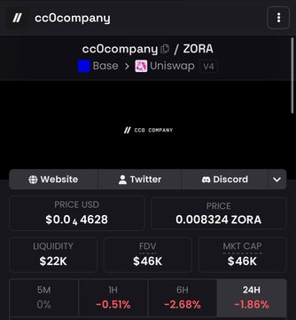 A crypto tracking interface displays "cc0company / ZORA" on Base via Uniswap v4, showing a price of $0.0₄4628 USD, $22K liquidity, and a $46K market cap.