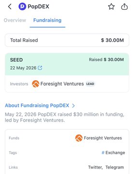 A mobile screen showing PopDEXX raised $30.00M in a SEED funding round on May 22, 2026, led by Foresight Ventures.