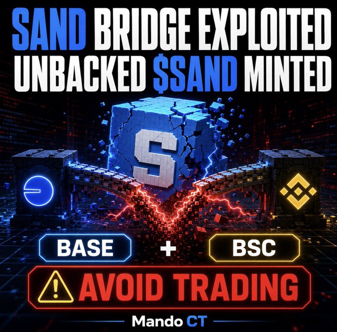 A dramatic digital illustration depicts a cracked blue SAND token cube bridging between Base and Binance Smart Chain (BSC) platforms, with bold text warning "SAND BRIDGE EXPLOITED - UNBACKED $SAND MINTED" and a red alert stating "AVOID TRADING" to visually reinforce the security breach of The Sandbox's cross-chain bridge.