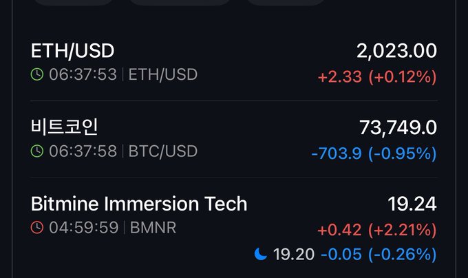 ids of 3 different cryptocurrencies are displayed, with one being ether and another being btcusd.