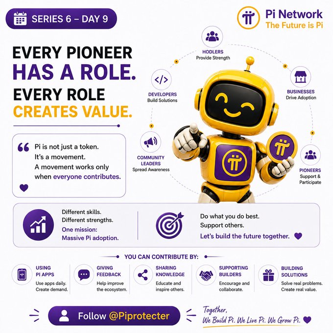 A Pi Network promotional infographic titled 'SERIES 6 – DAY 9' with the heading 'EVERY PIONEER HAS A ROLE. EVERY ROLE CREATES VALUE,' featuring a yellow robot mascot and various community roles.