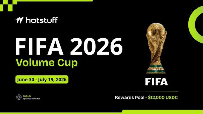 A promotional banner for 'hotstuff' announcing a 'FIFA 2026 Volume Cup' trading competition running June 30 - July 19, 2026, featuring the FIFA World Cup trophy image and a Rewards Pool of $12,000 USDC.