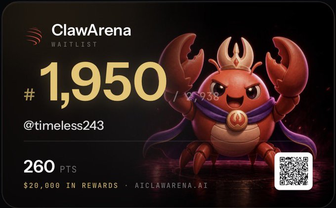 A promotional graphic for 'ClawArena WAITLIST' shows rank '#1,950' for '@timeless243' with '260 PTS', featuring a cartoon crab character with claws and a crown, and text stating '$20,000 IN REWARDS · AICLAWARENA.AI'.