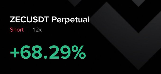 The image features a black background with white text that reads "ZECUSDT Perpetual Short 12x". The text is positioned above an image of a zebra, which appears to be a logo or design element for the post. The text and image are arranged in such a way that they draw attention to the content on the right side of the screen.