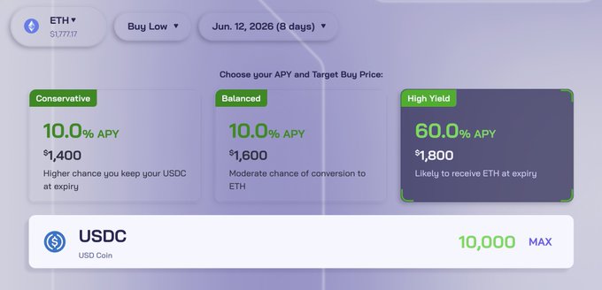 The image shows a page with information about cryptocurrency trading, specifically targeting Ether (ETH). It displays different options for purchasing Ether using USDC as the currency and the target Buy Low price of $0.63 per ether. The screen also provides details on how much you can earn in yield, which is 10% APY over Ethereum, by choosing the APY option and setting a target Buy Price of $0.63.