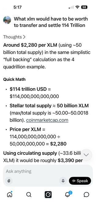 The image features a Facebook screen with a message from Grok that reads, "XLM Family: I have asked Grok if what would be the price of XLM if it transfer and settles $114 Trillion allocated by DTCC and this is the result." The image also contains text about XLM family, which indicates that they are discussing the financial value of XLM.
