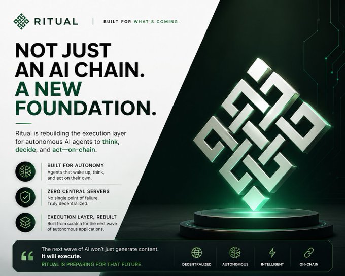 A promotional graphic for "RITUAL" blockchain platform, headlined "NOT JUST AN AI CHAIN. A NEW FOUNDATION." highlighting features like autonomy, decentralization, and on-chain execution.