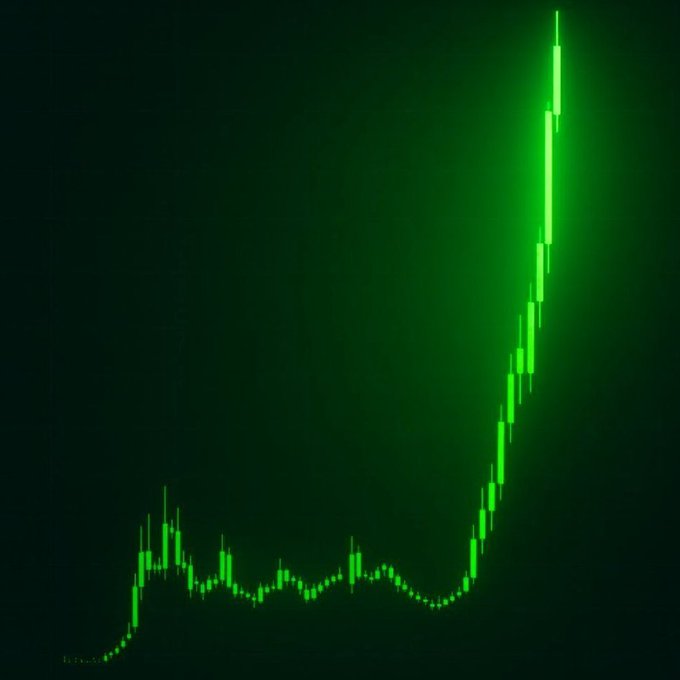 A green candlestick chart on a black background shows an altcoin's price action featuring a long period of flat, low-range trading followed by a dramatic vertical spike upward at the right side. The image visually represents the post's question about "Which altcoin will do this?" by illustrating the hypothetical explosive breakout pattern the user is asking about, though no specific ticker or text is visible on the chart itself.