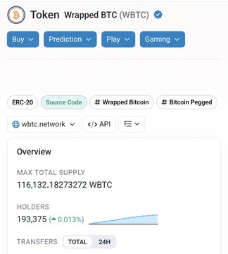 The image shows a token page for Wrapped BTC (WBTC) on what appears to be Etherscan, displaying a max total supply of 116,132.18273272 WBTC and 193,375 holders. The image directly supports the post's comparison by illustrating the massive scale and stability of WBTC on Ethereum (116k BTC with zero security incidents), contrasting it with Liquid's smaller and recently compromised L-BTC holdings to highlight the irony in the sidechain security argument.
