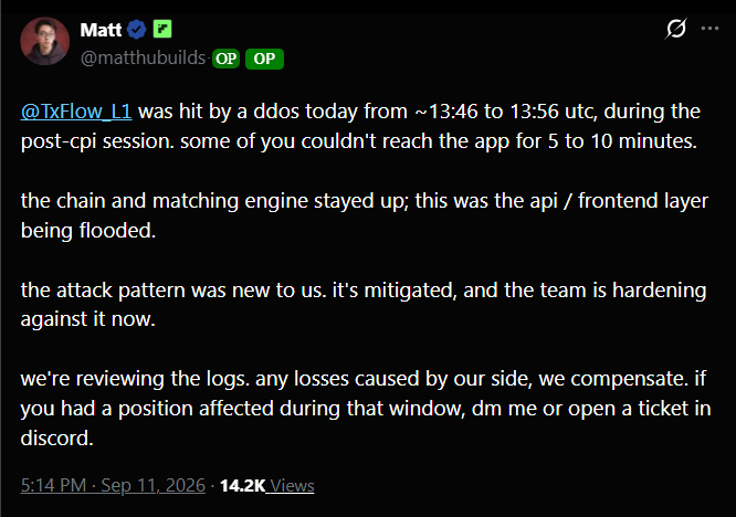 A post by Matt (@matthubuilds), CEO of TxFlow, announcing a DDoS attack that hit the platform on September 11, 2026, from 13:46 to 13:56 UTC, causing 5-10 minutes of downtime for users during the post-CPI session, while confirming the chain and matching engine remained operational. The post notes the attack pattern was new but mitigated, with the team hardening defenses and offering compensation for any affected positions.