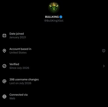 A Twitter profile screenshot for @BullKingXsol showing an account based in the United States, created in January 2021 and verified in July 2026, with a notable detail of 398 username changes—matching the post's claim that this scam account has rebranded 398 times (most recently from @WaifuXSolana) to promote fake Solana presales.