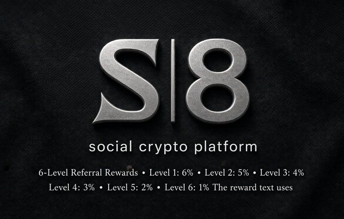 A dark graphic displays a metallic 'S|8' logo for a 'social crypto platform,' detailing a 6-level referral rewards program with percentages ranging from 6% down to 1%.