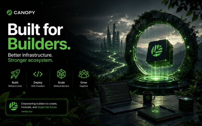 A promotional banner for Canopy ('Built for Builders') featuring a futuristic city, a glowing green portal with a cube, and a laptop, promoting canopy.xyz.