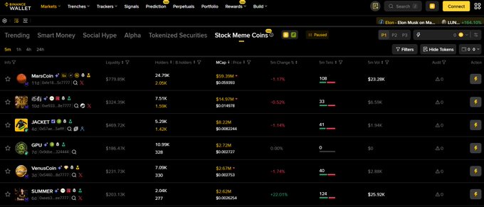 A screenshot of the Dex Wallet 'Stock Meme Coins' tab showing various tokens including MariCoin, JACKET, GPU, VenusCoin, and SUMMER with their market data.