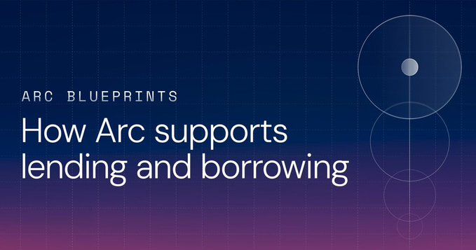 A blue and purple gradient banner reads 'ARC BLUEPRINTS' and 'How Arc supports lending and borrowing'.