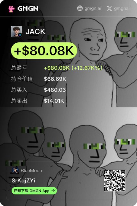A GMGN app screenshot showing a trading portfolio for user 'JACK' with a +$80.08K gain (+12.67%), holding $66.69K with $480.03 in buys and $14.01K in sells, featuring meme characters wearing pixelated sunglasses in the background.