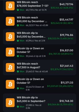 Polymarket prediction screen showing various 'Will Bitcoin reach/dip to' bets with prices and 24h volume, including October 5 ($16,821.00) and October 8 ($21,661.43) markets.