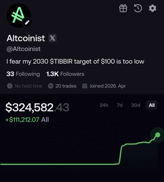 Trading profile screenshot for 'Altcoinist' (@Altcoinist) stating 'I fear my 2030 $TIBBIR target of $100 is too low' with a portfolio value of $324,582.43 and a +$111,212.07 gain.