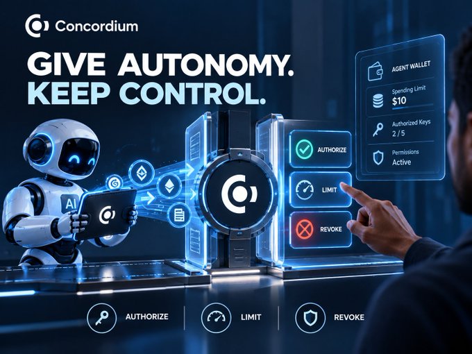 A Concordium promotional graphic with the tagline 'GIVE AUTONOMY. KEEP CONTROL.' featuring a robot, a person interacting with AUTHORIZE/REVOKE buttons, and an Agent Wallet panel showing a $10 spending limit.