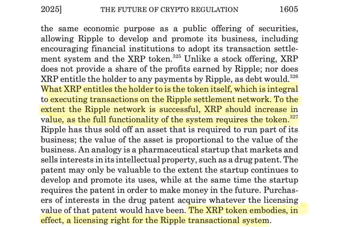 The image shows a page from an academic article titled "The Future of Crypto Regulation" (page 1605), featuring a highlighted passage about XRP's role in Ripple's settlement network, specifically stating that "the full functionality of the system requires the token" and concluding that "The XRP token embodies, in effect, a licensing right for the Ripple transactional system."