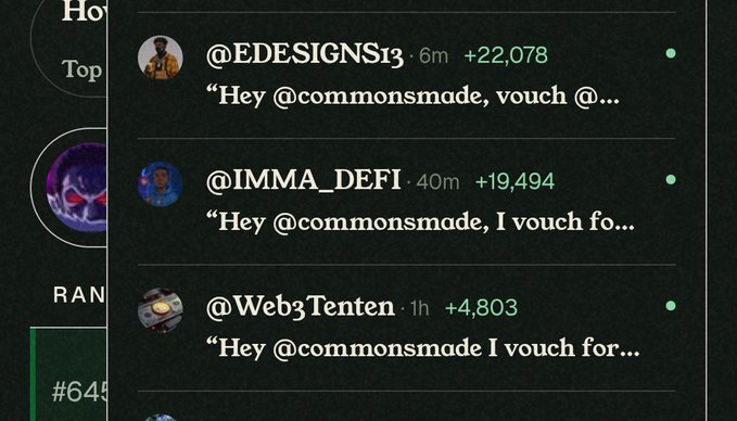 A leaderboard display showing user handles like @EDESIGNS13, @IMMA_DEFI, and @Web3Tenten vouching for @commonsmade, with point allocations including +22,078, +19,494, and +4,803.