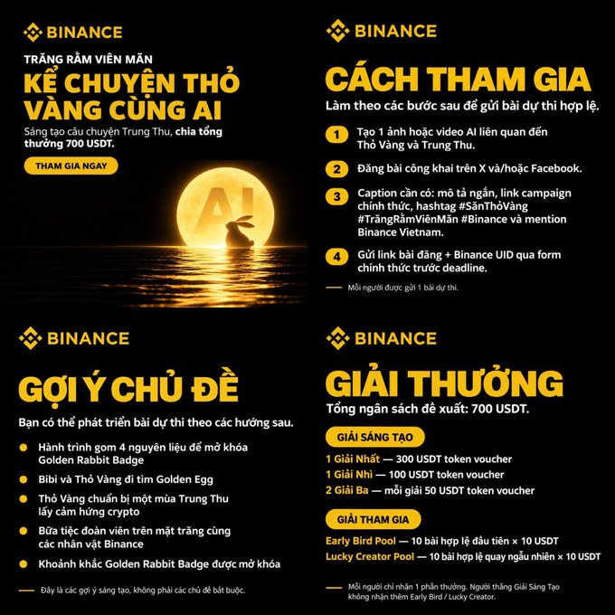 A Binance promotional graphic in Vietnamese for a Mid-Autumn Festival AI video contest, detailing how to participate, suggested topics, and a prize pool of 700 USDT.