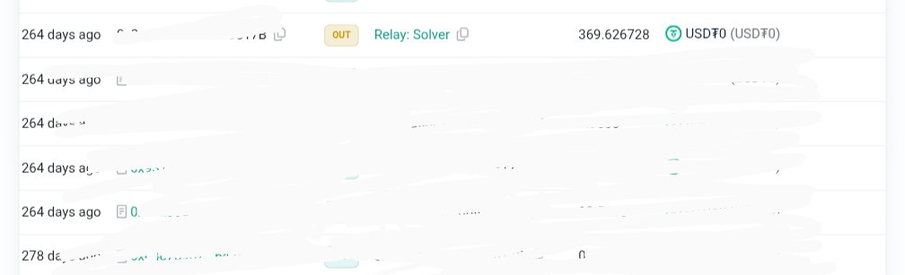 A partially blurred transaction history interface showing multiple entries dated 264 days ago, with one visible transaction marked 'OUT' to 'Relay: Solver' for 369.626728 USDT0 (USDT0).