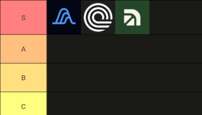A tier list graphic ranks four blockchain logos—Sonic, Aave, an 'e' logo, and Reserve—in the top 'S' tier, leaving the 'A', 'B', and 'C' tiers empty.