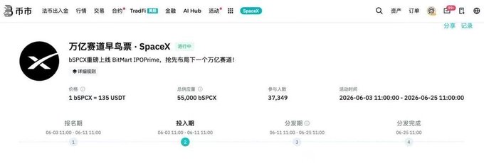 The image is a screenshot of a web page featuring information about SpaceX, which appears to be posted by an individual named BitMart IPOPrime. The text on the screen indicates that there is a limited-time subscription opportunity for bSPCX and the date given is June 11th at 5 p.m. Additionally, the image includes the words "Many people look back at Tesla" and "If only I'd paid attention sooner", suggesting an emotional response to the content of the webpage related to SpaceX's story. The website also has a price displayed for 55,000 bSPCX, with the time remaining until the deadline being 5:00 p.m., emphasizing the importance of timely registration for this opportunity.