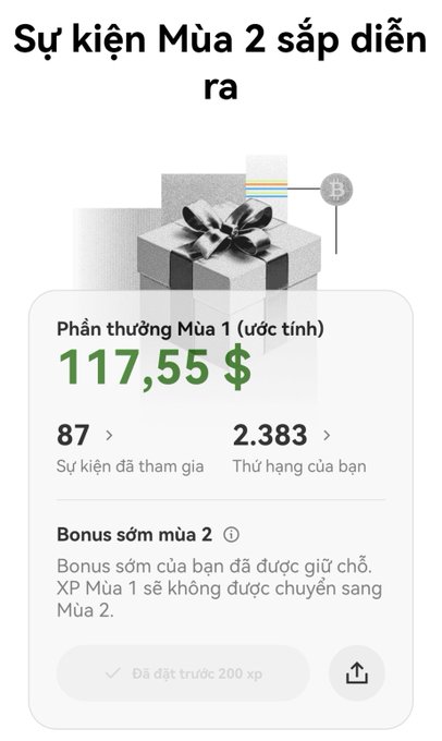A Vietnamese-language mobile app screen titled 'Sự kiện Mùa 2 sắp diễn ra' (Season 2 event coming soon), showing an estimated Season 1 reward of '117,55 $', 87 events participated, a rank of 2,383, and a note about a Season 2 early bonus.