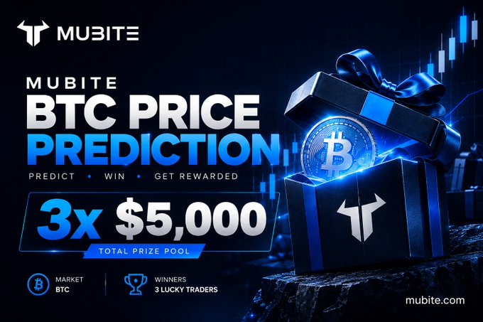 A promotional banner for MUBITE advertises a BTC Price Prediction contest with a '3x $5,000 TOTAL PRIZE POOL' for 3 lucky traders.