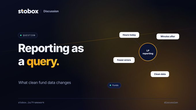 A stobox.io discussion webpage titled 'Reporting as a query' with a diagram showing connections to 'Hours today', 'Minutes after', 'Fewer errors', 'Clean data', and 'LP reporting'.