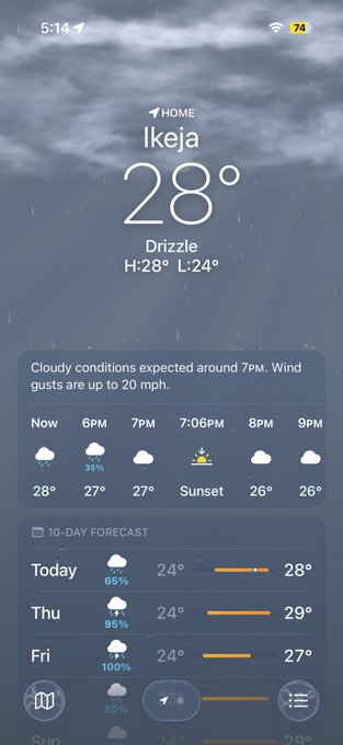 An iPhone weather app screenshot for Ikeja showing 28°C with drizzle, a 10-day forecast with high rain chances (65-100%), and an alert about cloudy conditions around 7pm with wind gusts up to 20 mph.